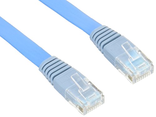 エレコム ローカルエリアネットワーク有線テレビ 50m 百貨店滑っこい 青碧 LD-CTFS/BU50