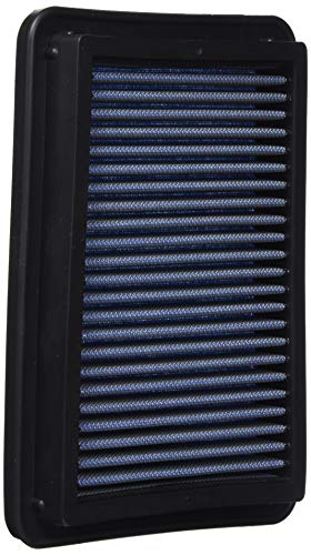BLITZ(ブリッツ) SUS POWER AIR FILTER LM WH-703B ホンダ用 59634