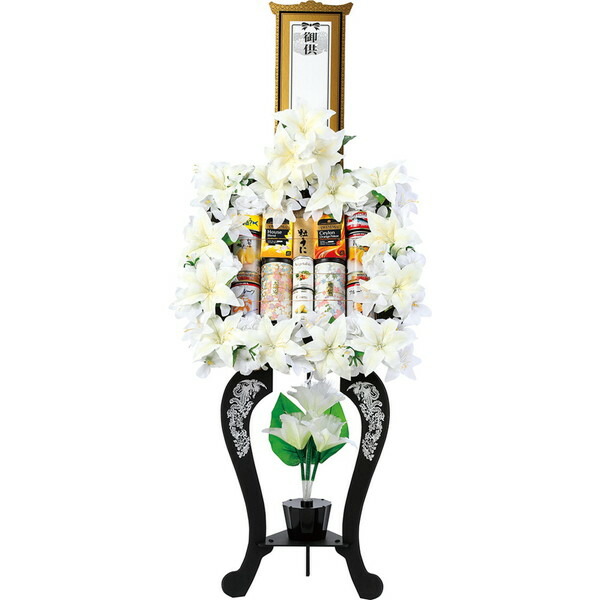 6 17 樹形図 今後順次差出 成分書表わす書きしるす持参タイミング お供え盛手篭 成立ち祭事 燭衣料繊維華灯火付 Fa 0 Lindsaymayphotography Com