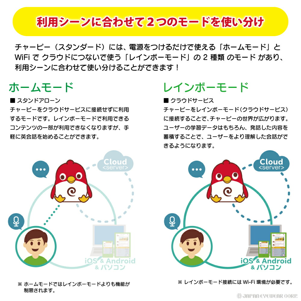 英語 英単語 かわいい クラウド ぬいぐるみ Wi Fi ネット接続