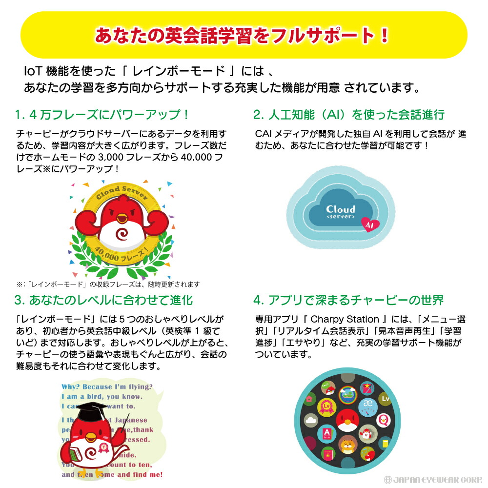 英語 英単語 かわいい Wi Fi ぬいぐるみ クラウド ネット接続