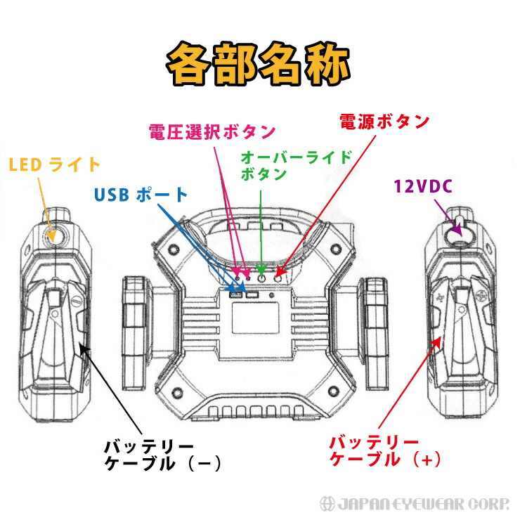 あす楽 ジャンプスターター 12v 24v バッテリー 対応 300mah Js01 ポータブル電源 大型車 普通車 軽自動車 故障車 救援 バッテリー充電 バッテリー上がり 災害 送料無料 Clinicalaspalmeras Com