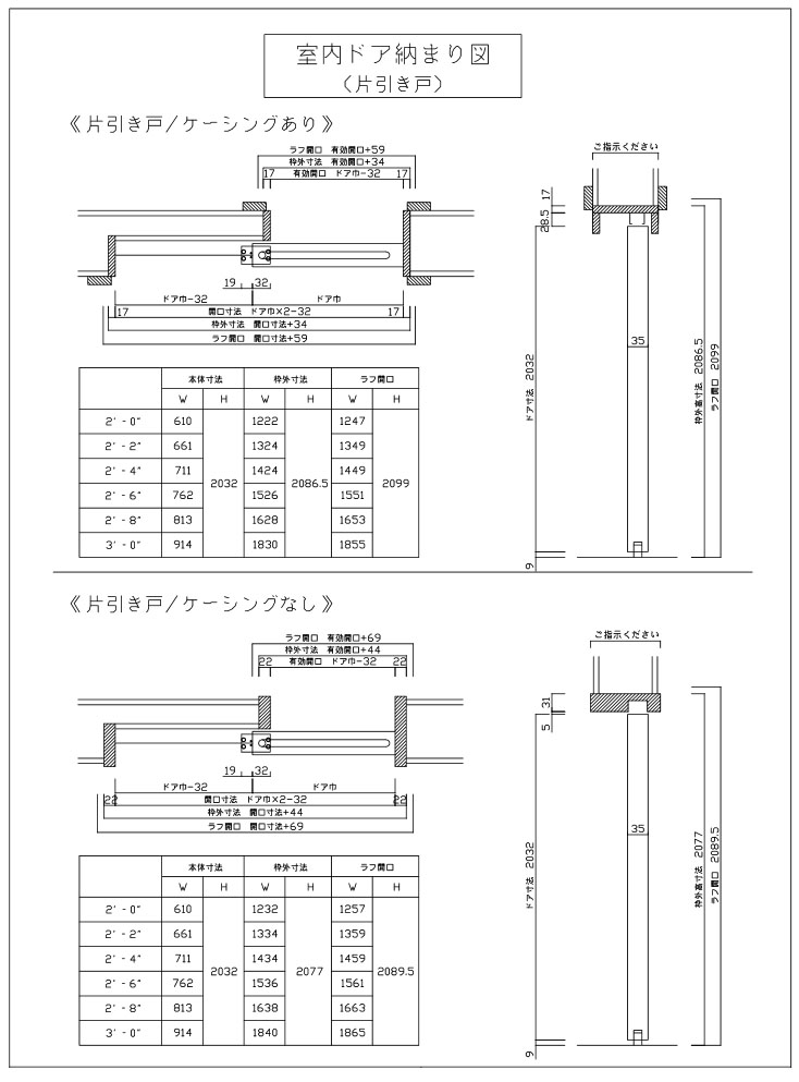 輸入木製ドア シンプソン ヘムロック室内ドア 66 W610インテリア 寝具 収納 W610 輸入建材ジェイマックス輸入ドア 木製ドア 輸入木製ドア シンプソン 室内ドア その他 Diy 輸入住宅 輸入建材