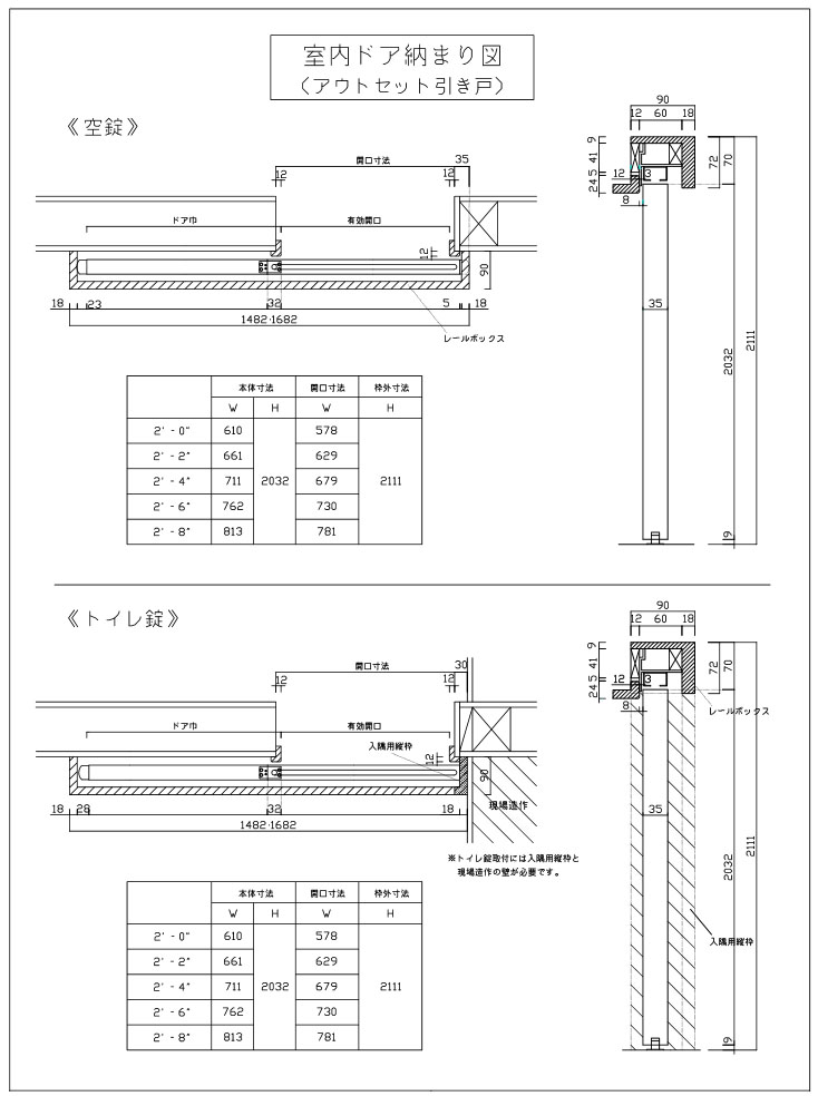 輸入木製ドア シンプソン ヘムロック室内ドア 66 W610インテリア 寝具 収納 W610 輸入建材ジェイマックス輸入ドア 木製ドア 輸入木製ドア シンプソン 室内ドア その他 Diy 輸入住宅 輸入建材