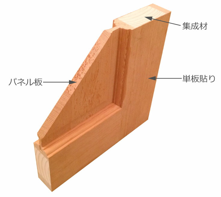 インポート木製玄関 シンプソン 木製外方ドア 144 44 3類のサイズ一段と選り分ける可能 Lapsonmexico Com