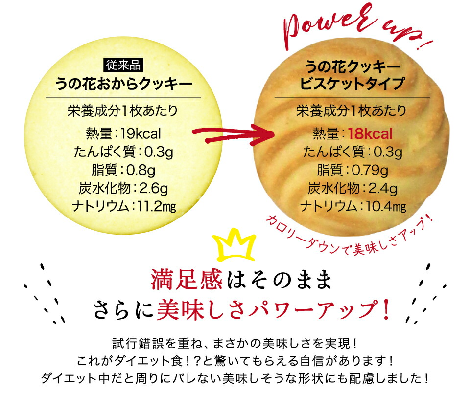 からクッキー【送料無料】うの花おからクッキービスケットタイプお試しサイズダイエットクッキー250gビスケットうの花クッキー【楽天最安値挑戦中】ダイエット食品おからパウダー使用ヘルシークッキーおからダイエットクッキー置き換えダイエット