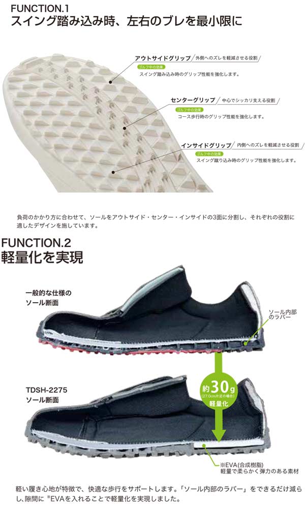 【楽天市場】【22年モデル】 ターフデザイン デザイン シューズ TDSH2275 (Men's) TURF DESIGN SHOES
