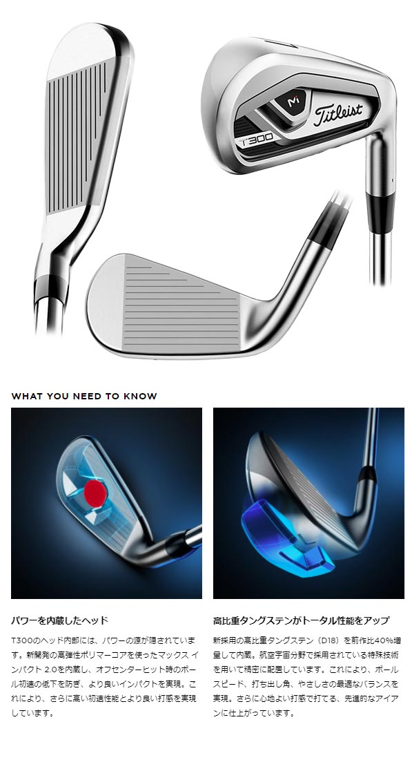 タイトリスト T300 アイアン TENSEI 5本セット(#6~9,P) テンセイブルー] T-SERIES カーボンシャフト [タイトリスト  IRON Titleist BLUE クラブ | lppbandung.kemenkumham.go.id