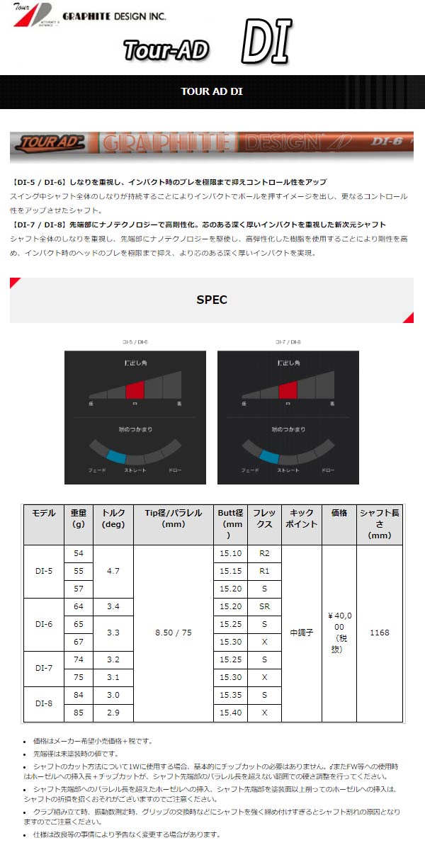 タイトリスト TSR2 AD DI FAIRWAY FW METAL Titleist Tour カーボンシャフト ツアーAD フェアウェイメタル  数量限定価格!! フェアウェイメタル