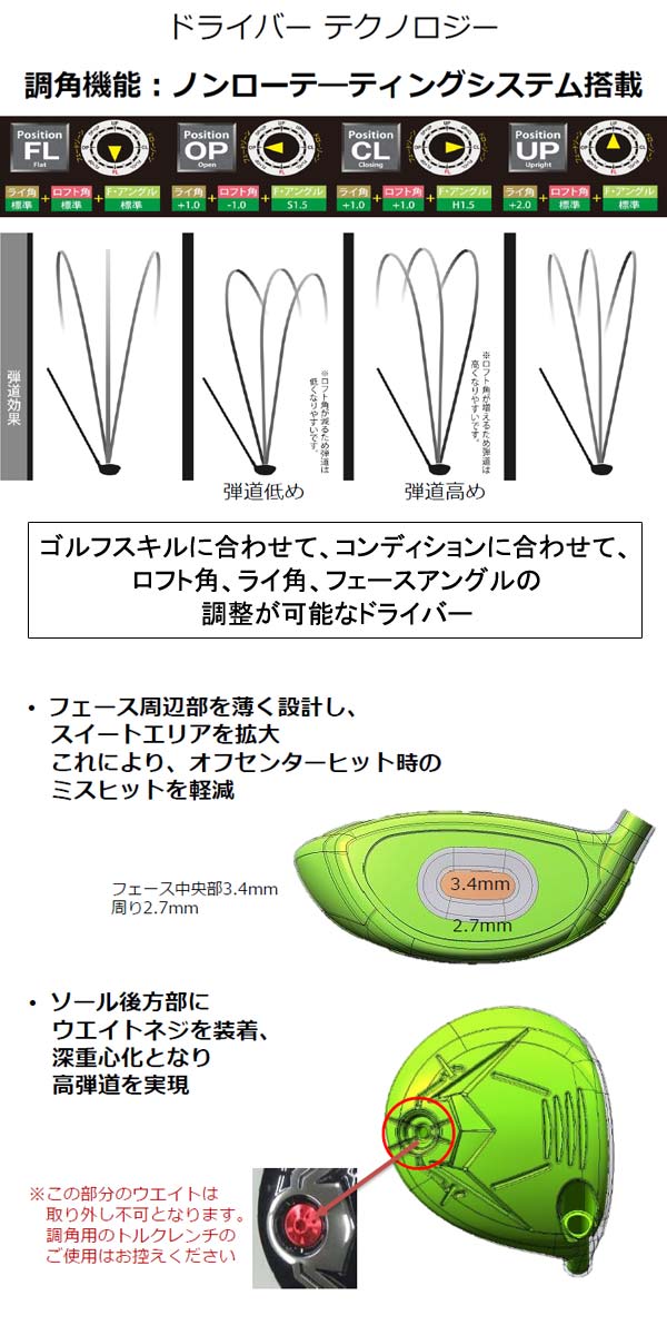 本間ゴルフ ホンマ D1 アイアン CLUB パター キャディバッグ) HONMA