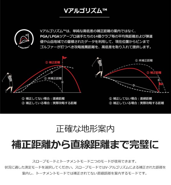 ボイスキャディ CL2 コンパクトレーザー・ゴルフ距離計測器 voice