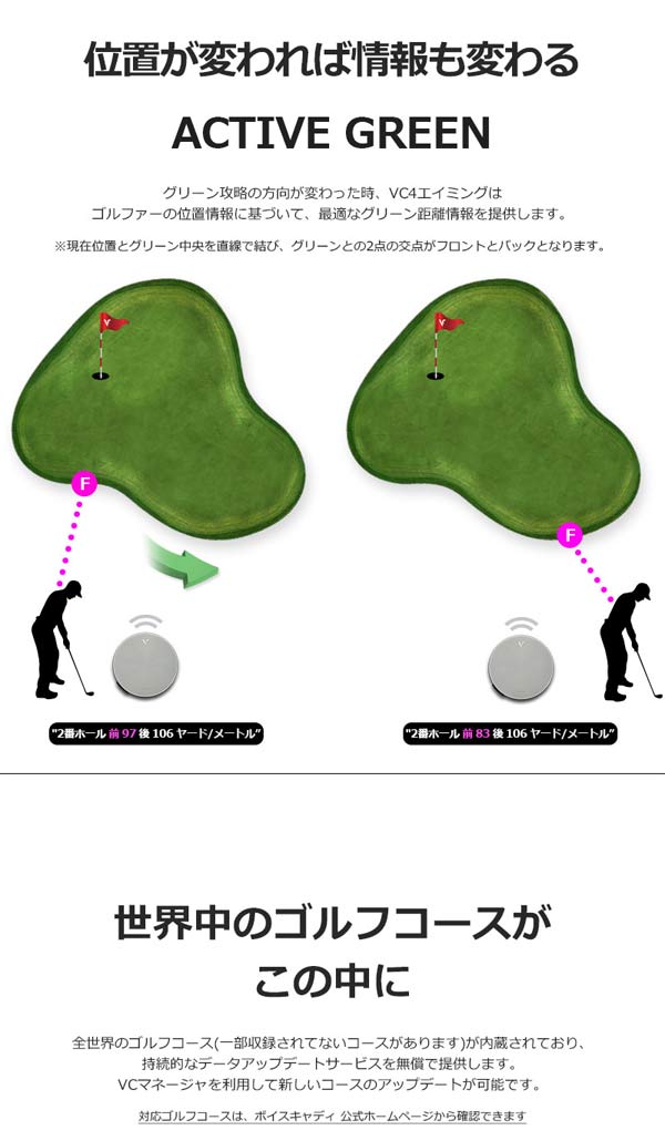 宅送 年モデル ボイスキャディ 音声型gps距離計 Vc4 ゴルフ距離計測器 Voice Caddiew 最も優遇 Qallwahotels Com