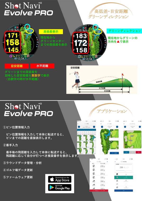 ショットナビ エヴォルヴ プロ エボルブ 腕時計型 Navi Evolve GPS