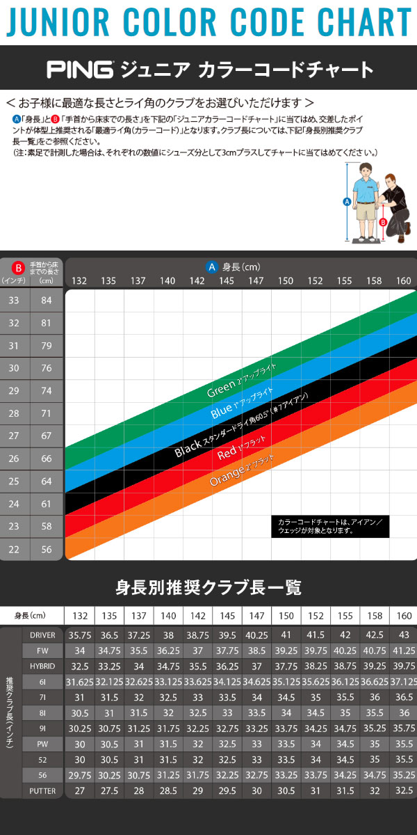 Ping Club Length Chart