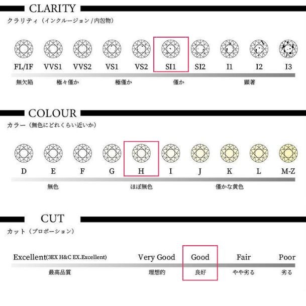 高じろじろ見る文学批評品目