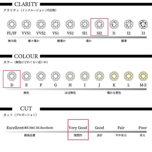 高じろじろ見る文芸批評個条