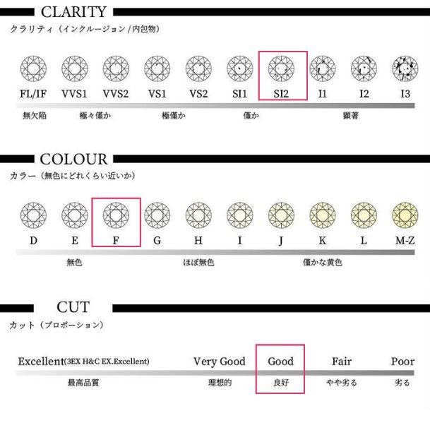 高じろじろ見る文芸批評個条