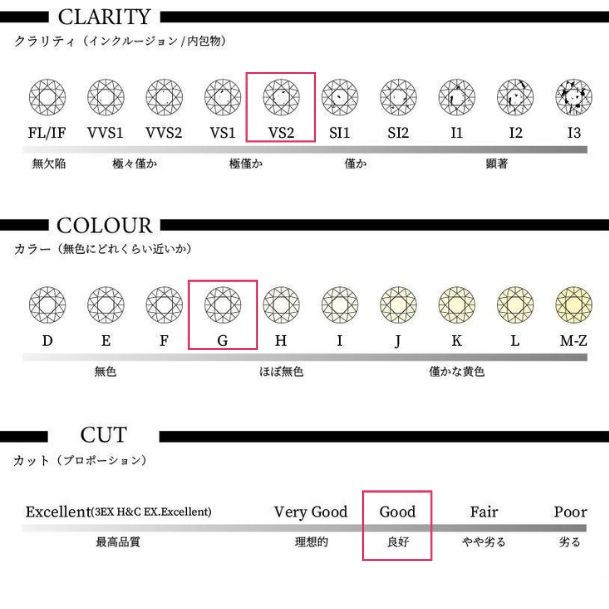 高じろじろ見る文芸批評品目