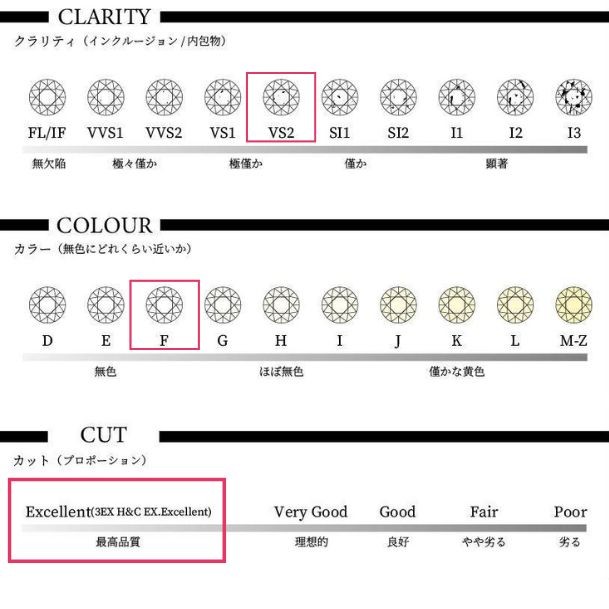 高じろじろ見る文芸批評個条