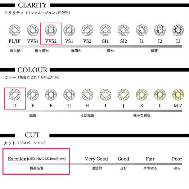 高じろじろ見る文芸批評個条