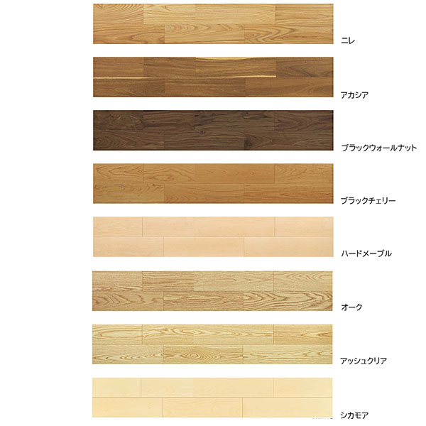 楽天市場】【スーパーセール☆限定価格】永大産業 銘樹モクトーン 3Pタイプ ウィルス加工(10種類) 床材 フロア材 : J-relife