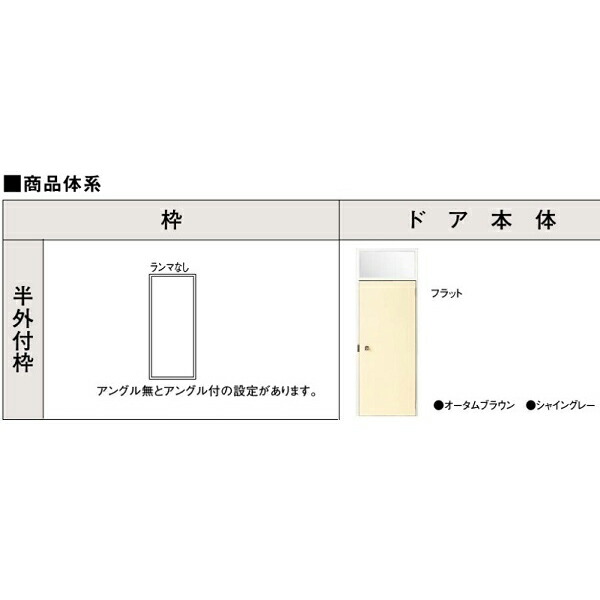 非売品 LIXIL ロンカラーフラッシュドア本体握り玉07818フラット C4A07818A カラー2色 一都三県愛三岐 限定販売  pacific.com.co