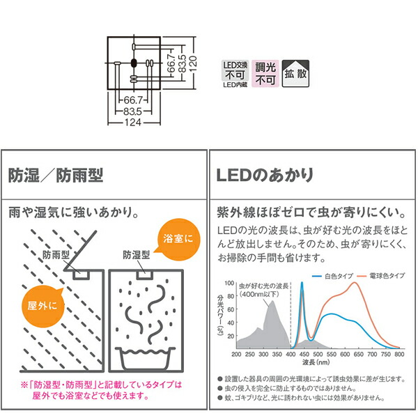 大きな取引 LGW80360LE1 パナソニック 拡散 LEDポーチライト60形 電球色 防雨型 ライト・照明器具