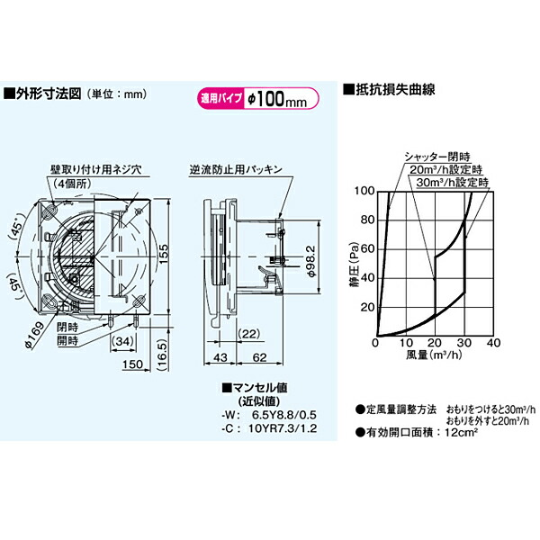 数量限定価格!! パナソニック 自然給気口 アレルバスター搭載 ホワイト FY-GKF45L-W qdtek.vn