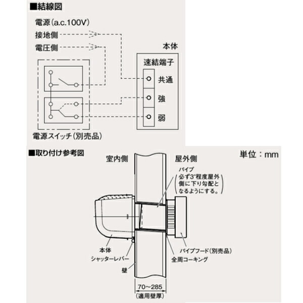 SALE／69%OFF】 DIY FACTORY ONLINE SHOPテラモト 電気ポリシャー 10型