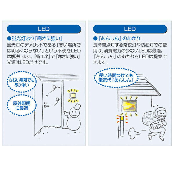 大光電機スポットライト防雨型消費電力:9.1W黒DOL-4589YB