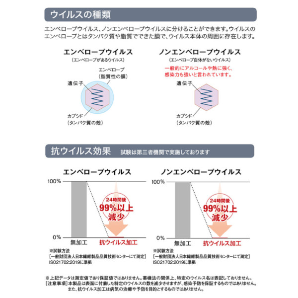ノダ内装引戸用簡易鍵付き(防犯性能なし)・サムターンセット抗ウイルス加工シルバーMP-HK12VS