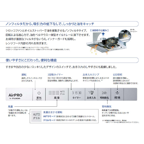 激安セール □ケー エフ シー ホーク アンカーボルトBタイプ スチール