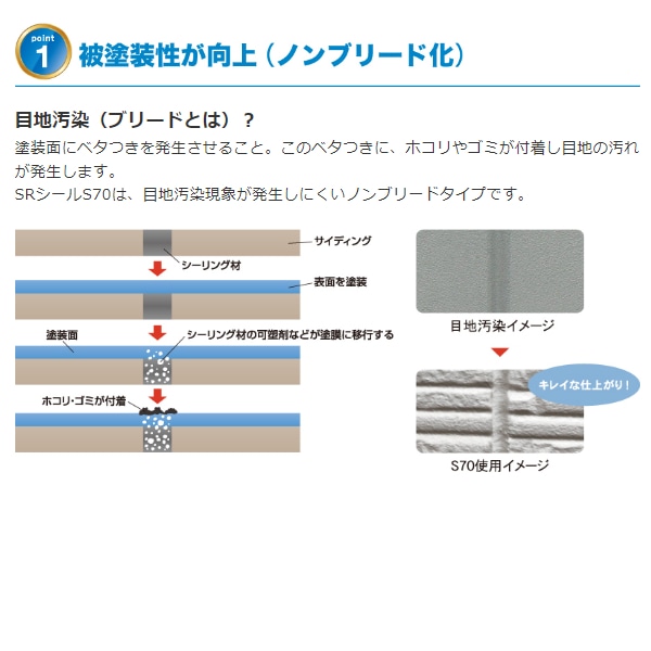 セットアップ DMC市場 Yahoo 店BSR25C ベルトカバー 200V アンレット