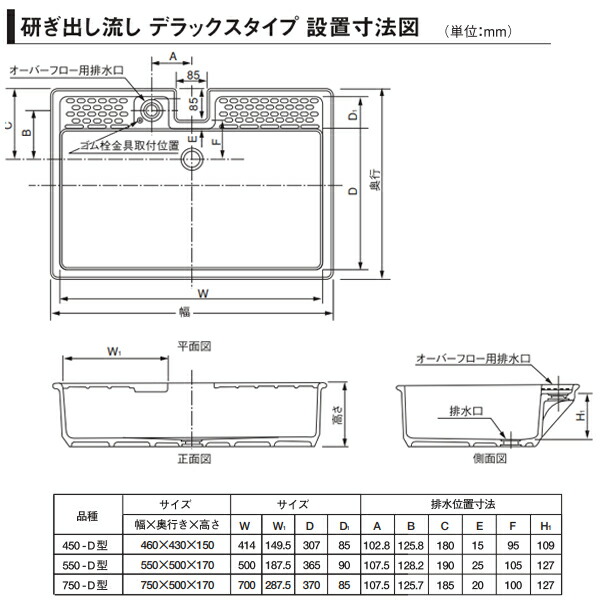 大人気 タキロンシーアイ 研ぎ出し流し デラックスタイプ 450-D型 fucoa.cl