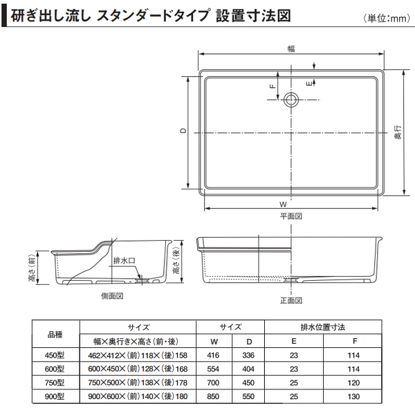 国内在庫】 タキロンシーアイ 研ぎ出し流し 600型 fucoa.cl