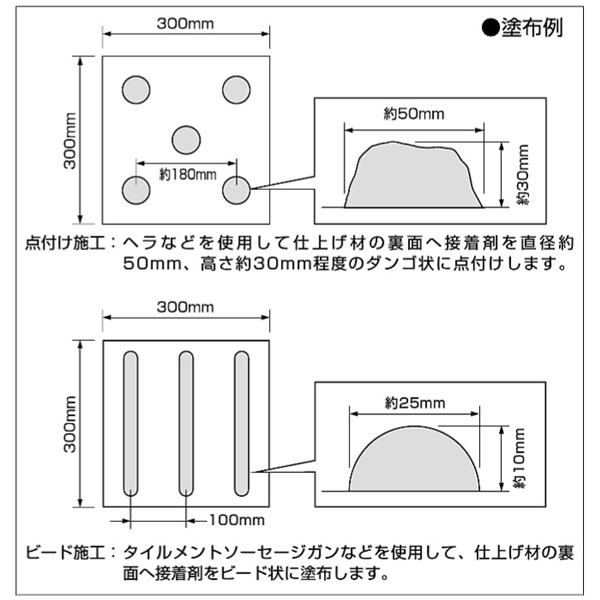 品多く 代引き不可 タイルメント TILEMENT タイル用接着剤 EPS-20