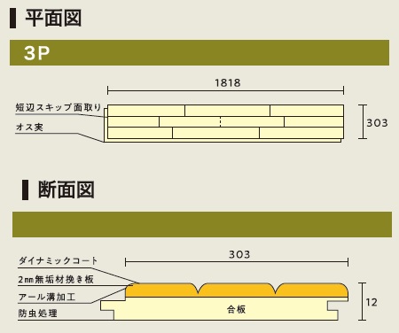 オリエントテックス フロアー用木 杢moku続き物 チーク 3p Ex25 フロア杢チーク 3p Damienrice Com