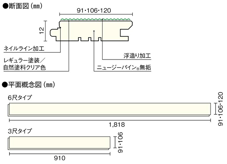 新年の贈り物 無垢フローリング ピノアース 6尺タイプ 91mm FG9462S-K7-NL ウッドワン gateware.com.br