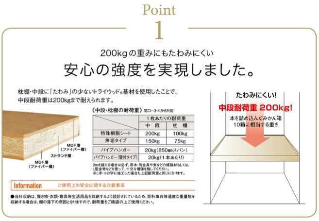 ウッドワン枕棚セット910モジュール6尺奥行600パイプ無OSM934-N7