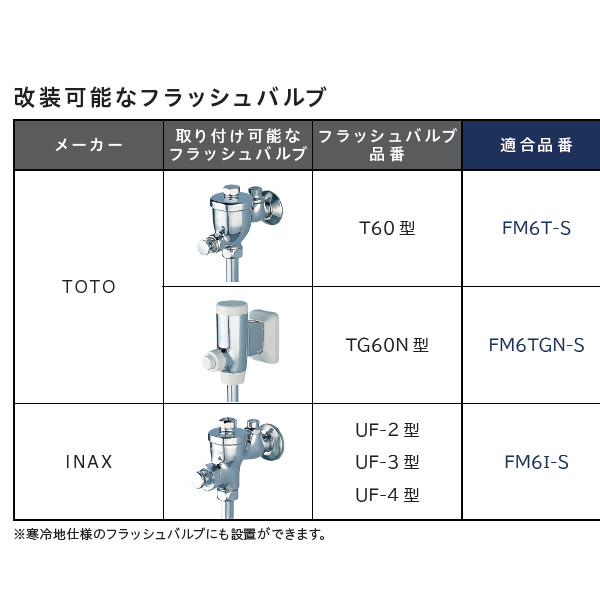 春先取りの □ミナミサワ 感知式フラッシュバルブ フラッシュマン