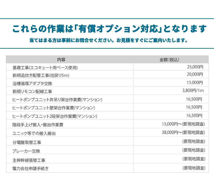 楽天市場 三菱電機 電気温水器 Srg 375g 370l 電気温水器交換工事費込み 設置工事 撤去処分費 減圧弁逃し弁 基本取付工事 処分費 込み 住設マイスター