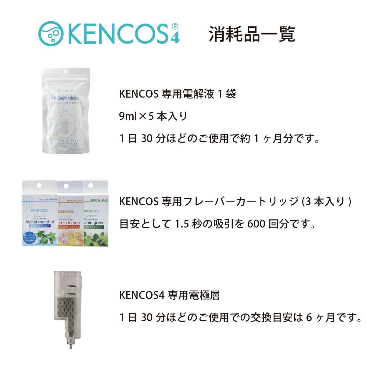 最安値挑戦中ケンコス4 スターター2点セット 本体 水素生成器 水素吸引