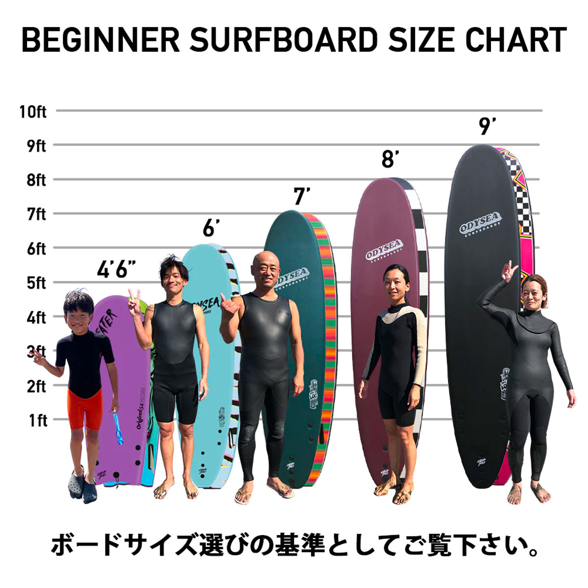 完売 キャッチサーフ 7.0 Plank CATCH SURF SURF Plank キャッチサーフ