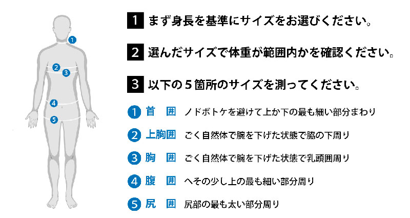 Sセール臍全品p5倍加 Wf 5360 オニール O Neillキッズ センティメンタルさスーツ 2mm 若年スーパーフリーク ぱんぱんスーツyouth Superfreak 2mm Full Suit 背景ジップ ジャーフル 21ss 春夏 Hqb Be