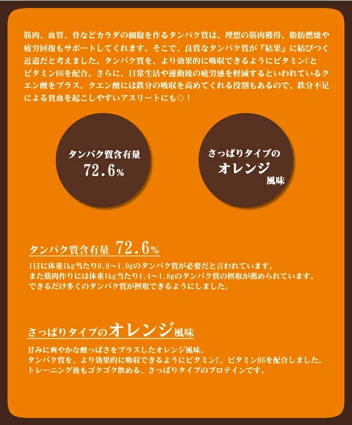 在庫あり 即納】 BMPプロテイン オレンジ風味 5kg ボディメイク 減量 WPCホエイプロテイン 1kg×5 fucoa.cl