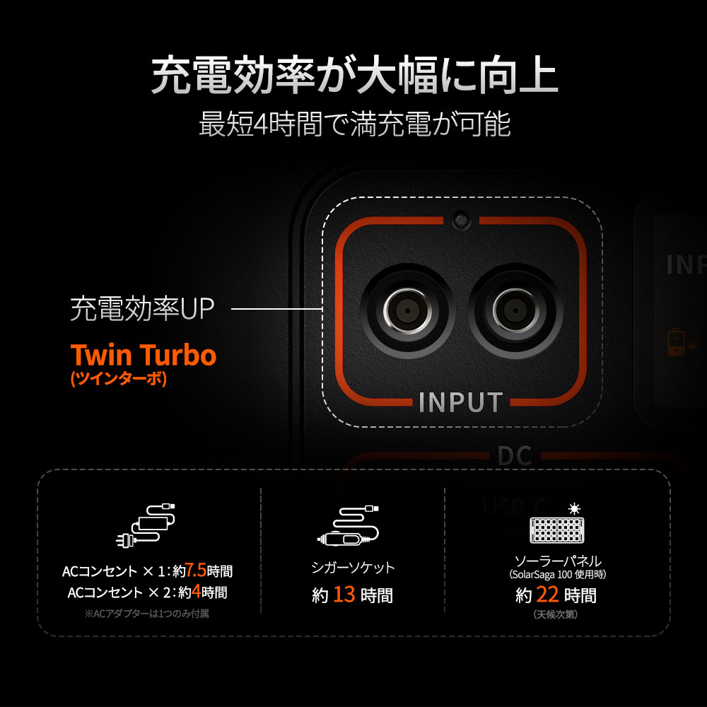 Jackery ポータブル電源 1500 Ptb152 超大容量1534wh mah ポータブル電源バッテリー Twin Turboシステム 家庭アウトドア両用バックアップ電源 Pse 純正弦波 Mppt Ac Dc Usb出力 ソーラーパネル充電 キャンプ Mavipconstrutora Com Br