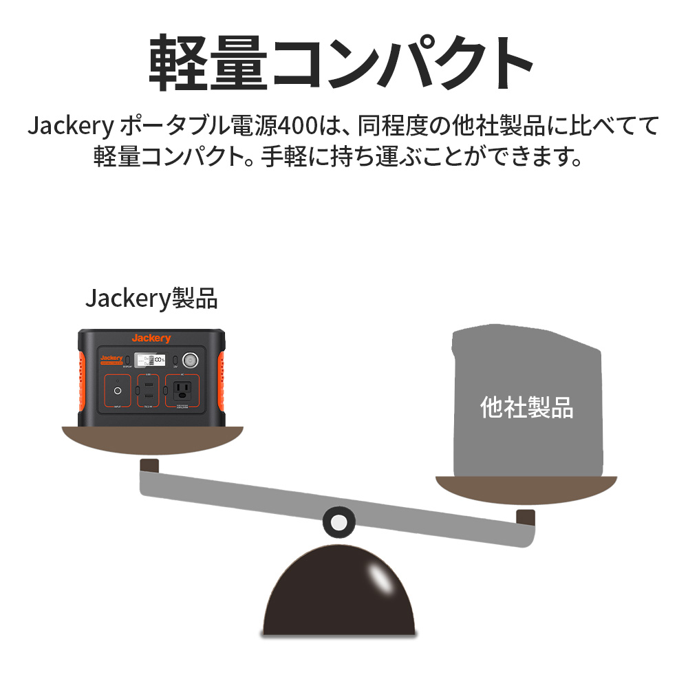 Jackery ポータブル電源 ソーラーパネル セット Jackery 400 Generator