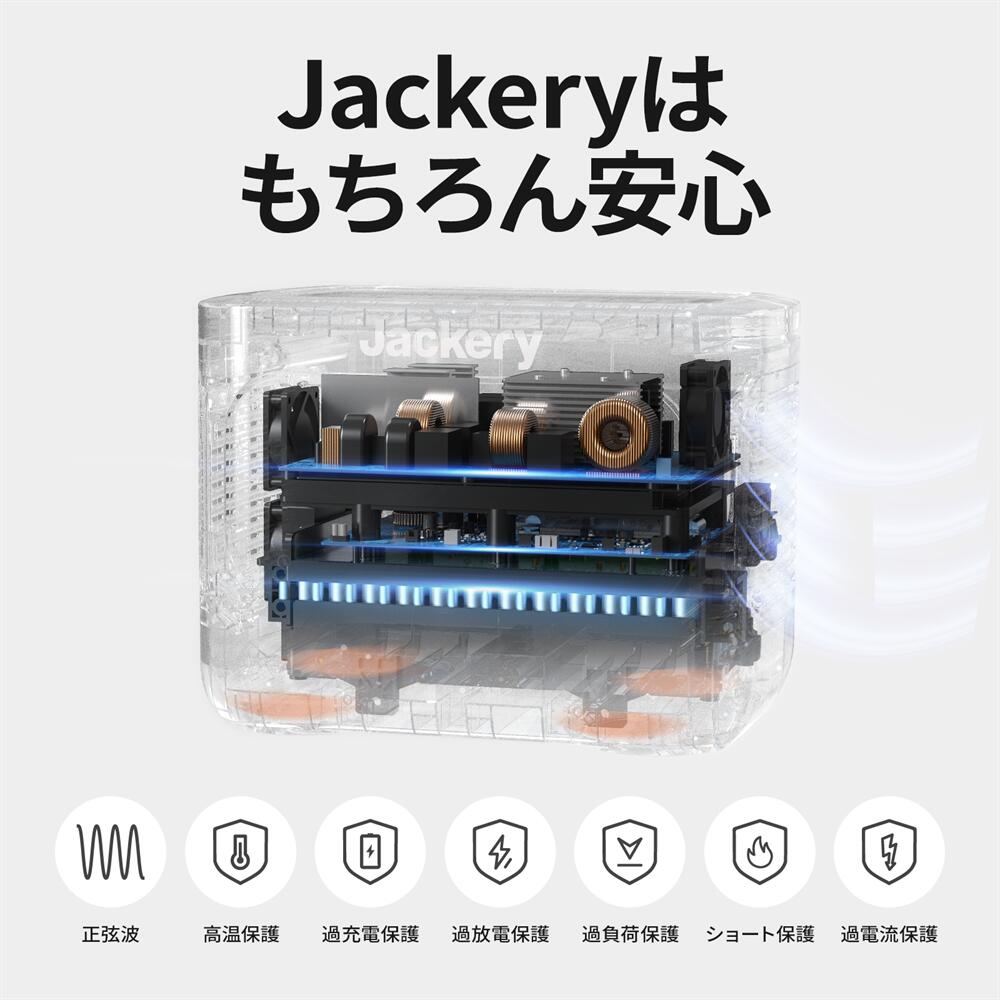 Jackery ポータブル電源 1000Pro USB出力 1000 80W SolarSaga80