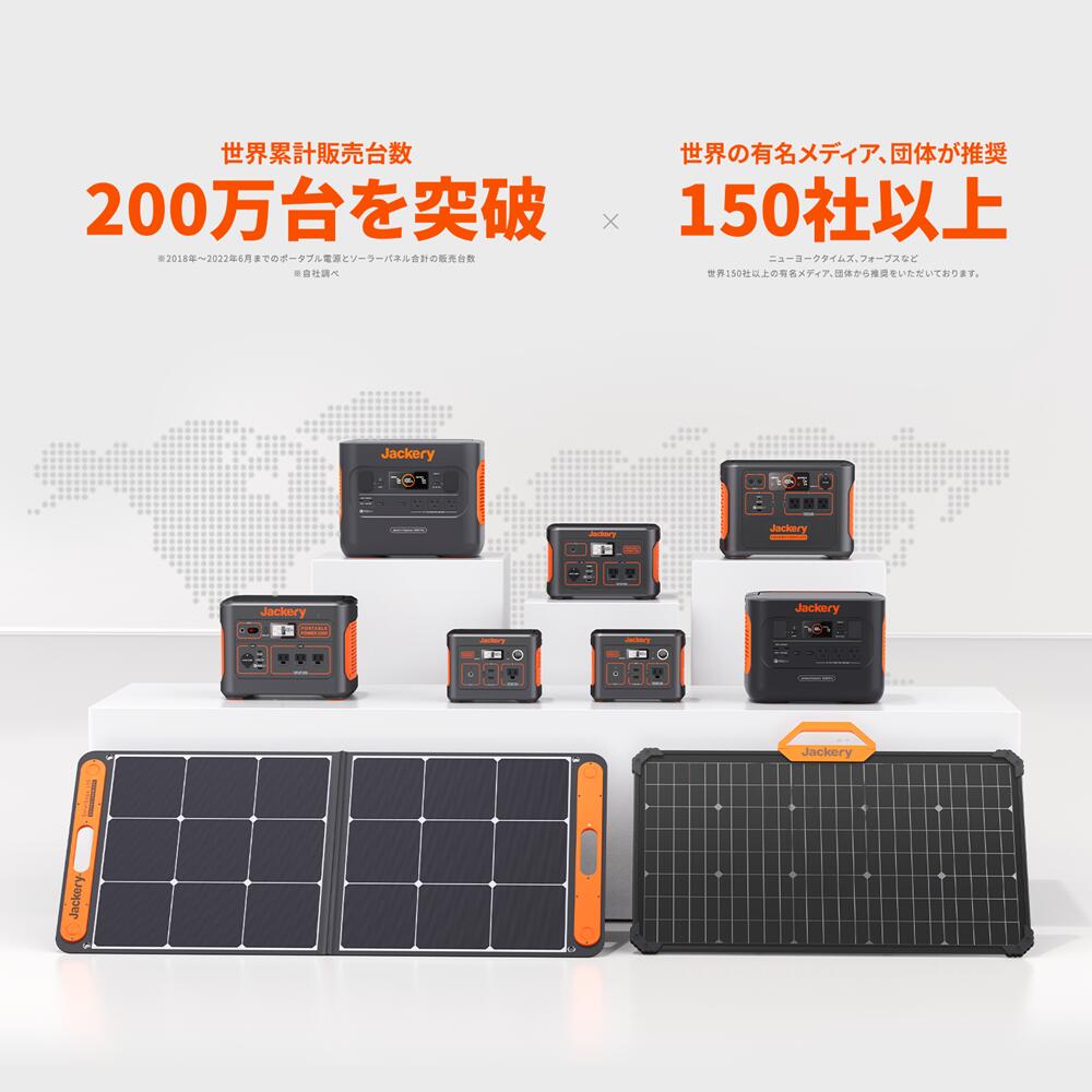 ソーラーパネル 200W Jackery IP67防水防塵ETFE SolarSaga ポータブル