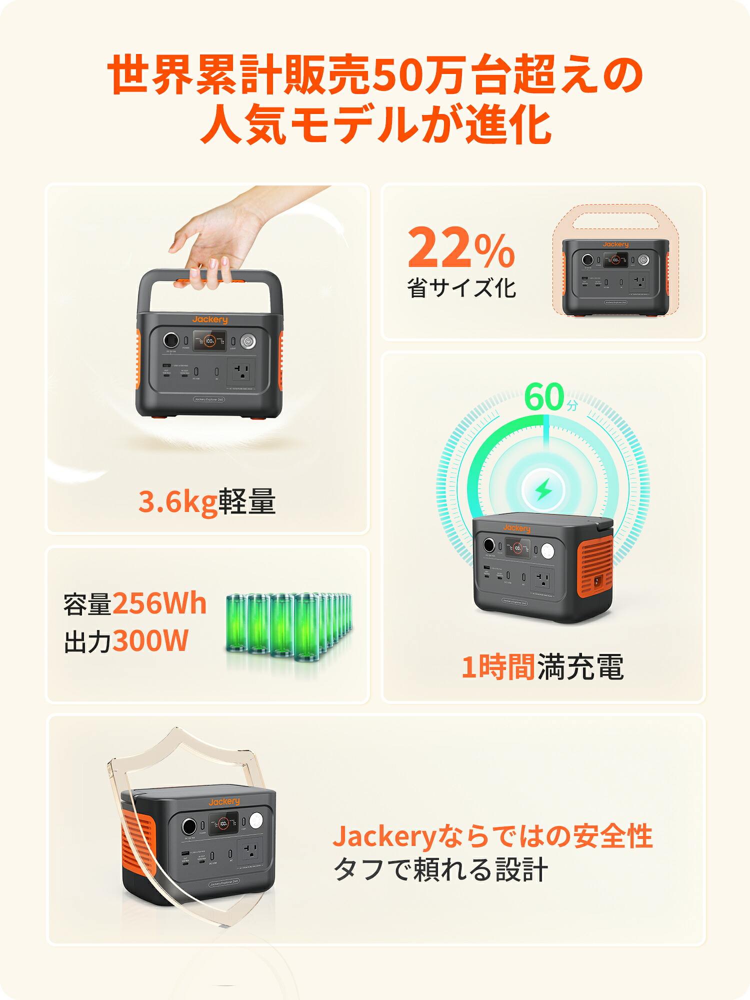 Jackery ポータブル電源 240 New（JE-240A／256Wh・定格300W）（2枚目）